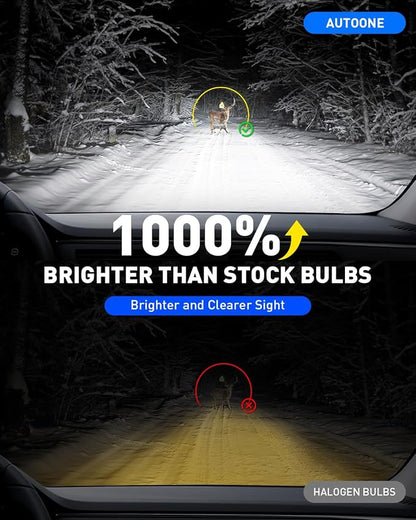 AUTOONE 9005 9006 LED Light Bulbs Combo, 100,000LM 1000% Super Brighter, 6500K Cool White, Anti Flicker 1:1 Mini Halogen Size HB3 & HB4 Light Bulb, Plug and Play, Pack of 4