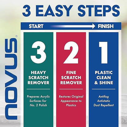 NOVUS 7033 | Fine Scratch Remover #2 | 2 Ounce Bottle