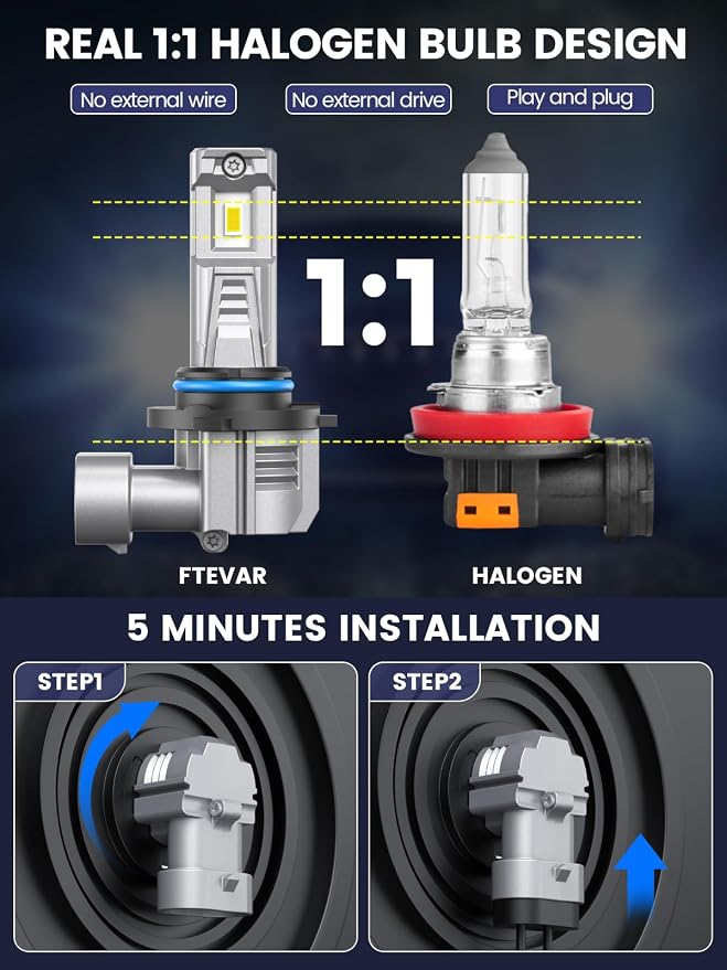 9005/HB3 LED Bulbs, High Beam, Fanless, Plug and Play, Pack of 2 | 30000LM Brightness, 6500K Cool White, 50,000+ Hour Lifespan, Fanless, 1:1 Mini Size, 6063 Aluminum, IP67 Waterproof
