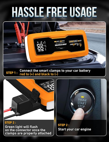 EcoNour 2500A Portable Car Jump Starter – 12V Battery Booster Pack Up to 8.5L Gas & 6L Diesel Engines – Heavy-Duty Jump Box with Smart Jumper Cables, USB Charger, LED Flashlight – for Cars,SUVs,Trucks
