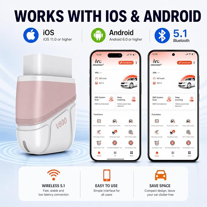 Panlong Bluetooth OBD2 Scanner for iPhone iOS Android, Engine ABS SRS Code Reader, Car OBDII Diagnostic Tool with Free App