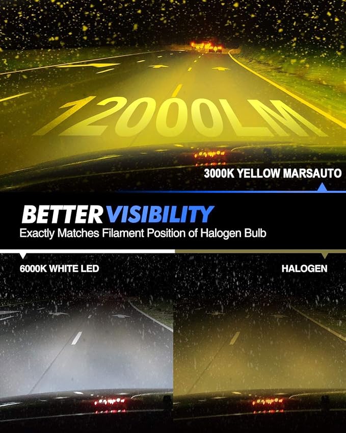 Marsauto H3 Yellow Led Fog Light Bulb, 600% High Bright H3LL Fog Lights Led, 12,000LM 3000K Amber Yellow LED Fog Lights, 1:1 Mini Size Upgraded CSP Chips H3 Fog Bulb, Side Marker Parking Light Combos