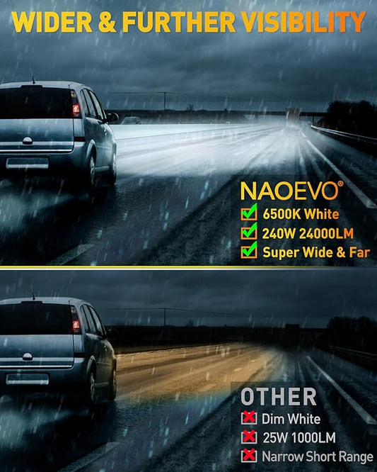 NAOEVO 4 Inch LED Pod Lights, 240W 24,000LM LED Fog/Driving/Off Road Lights with Spot Flood Combo, Cube Pods for Truck Boat ATV UTV Pickup, 4 Pcs (White)