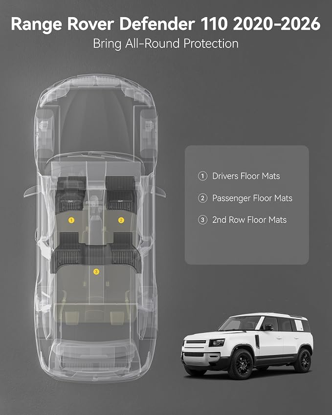 3W Floor Mats for Land Rover Defender 110 (4 Doors 5 Seat Only) 2020-2025 2026 (Not for Defender 110s/Rubber Flooring), TPE All Weather Custom Fit Floor Liner Full Set, Black