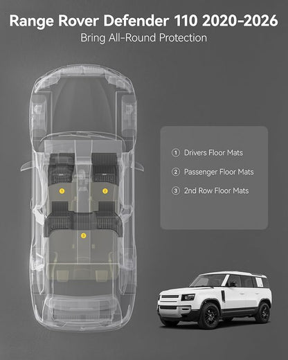 3W Floor Mats for Land Rover Defender 110 (4 Doors 5 Seat Only) 2020-2025 2026 (Not for Defender 110s/Rubber Flooring), TPE All Weather Custom Fit Floor Liner Full Set, Black