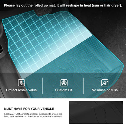 Kiwi Master Floor Mats & Cargo Mat for 2018-2026 Jeep Wrangler JL 4-Door | Custom Fit, All Weather Mats, Heavy Duty TPE Floor Liners, Front Rear Trunk Set, Black