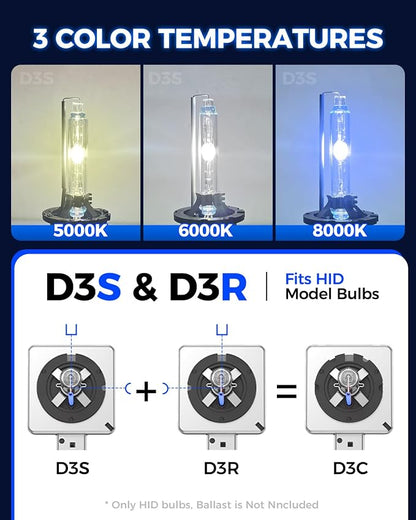 Marsauto D3S HID Bulbs, 8000K Cold White Xenon Bulb, 66340 42403 42302 for HID Replace, Plug and Play, Pack of 2