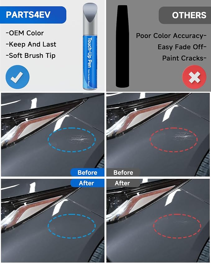 Touch Up Paint Compatible with Toyota Exact Match Touch Up Paint Car Scratch Repair (Celestite Gray Metallic （1K3）)