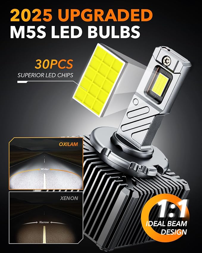 OXILAM 2025 Latest D3S D3R LED Bulbs, 900% Ultra-Bright 60W, 6500K Pure White Brighter Than Xenon, Easy Plug-N-Play Installation, 20 Years Lifespan, No Flicker, 99% Compatibility