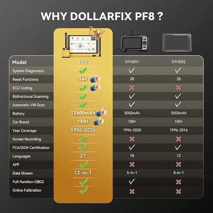 Dollarfix Bidirectional Scan Tool,PF8 OBD2 Scanner Diagnostic Tool, Full Systems Scan 34+ Reset Bluetooth&WiFi, ECU Online Coding, Active Test, AutoAuth FCA SGW&Automatic VIN&Free Lifetime Upgrade