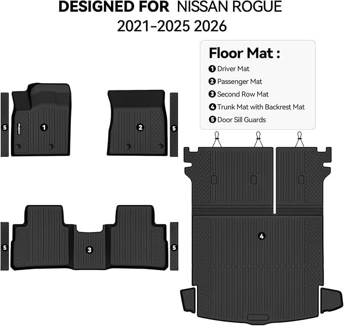 Floor Mats for Nissan Rogue 2021-2026 2026.5, All Weather Interior Protector Floor Mats & Trunk Mat & Seat Back Cover & Door Sill Guard for Nissan Rogue Car Accessories Floor Liner
