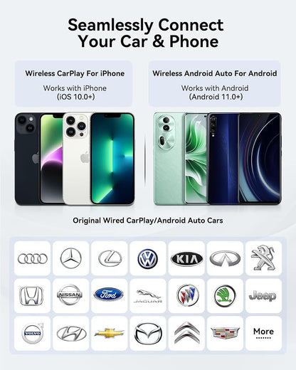 Spedal 2026 2-in-1 Wireless CarPlay & Android Auto Adapter, Ultra Mini Dongle Converts Wired to Wireless, WiFi 6 & Bluetooth 5.4, Plug & Play Stick for Cars with Factory Wired System, Low Latency