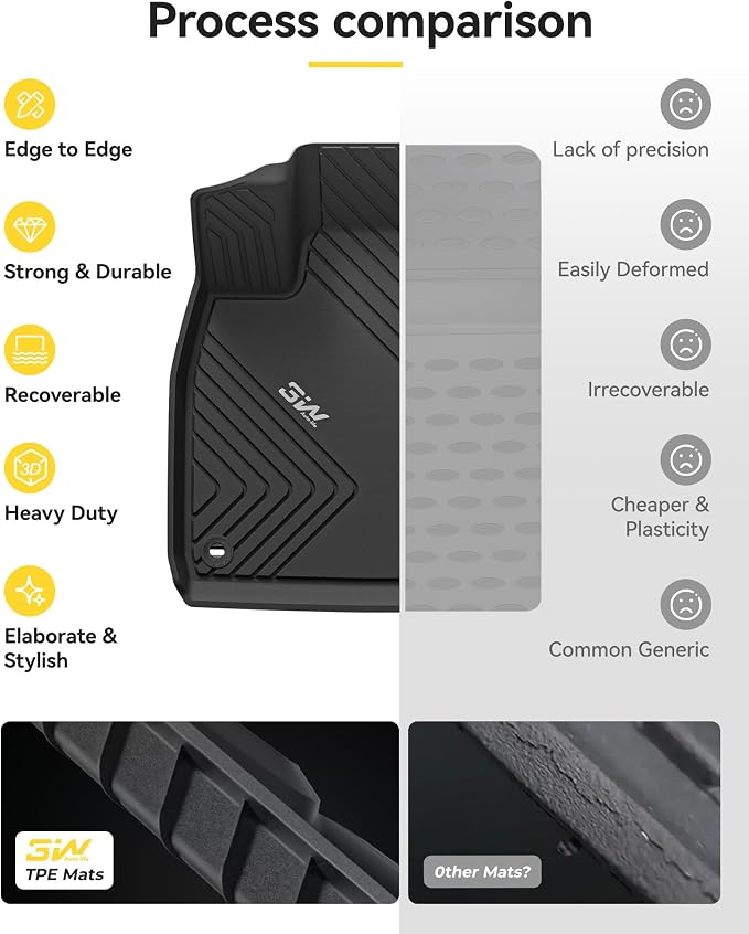 3W Floor Mats Fit for Honda Accord 2023 2024 2025 2026(Include Hybrid Model) All Weather Heavy Duty Custom Fit TPE Car Floor Liners for Accord Front & Rear Rows, Black