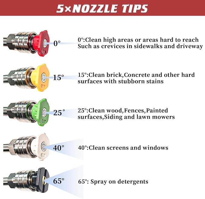 Foam Cannon Kit for Car Wash, Short Pressure Washer Gun with 1L Foam Cannon, Dual Connector Accessory – 1/4" Quick Connect, 5 Nozzle Tips, 3600 PSI, 2.5 GPM