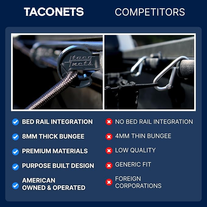 TacoNets Titan Cargo Net for Toyota Tacoma Short Bed - Fits 2005-2026 - Patented Bed Rail Integration - Heavy Duty 8mm Premium Bungee 3'x4' Cargo Netting - Designed in USA