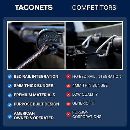 TacoNets Titan Cargo Net for Toyota Tacoma Short Bed - Fits 2005-2026 - Patented Bed Rail Integration - Heavy Duty 8mm Premium Bungee 3'x4' Cargo Netting - Designed in USA