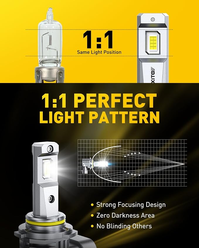 AUXITO 9006/HB4 Bulbs, 30000LM Brightness 6500K White, 1:1 Mini Size, Non-Polarity Plug and Play, HB4 Halogen Fog Lamp Replacement, Canbus Ready, Pack of 2