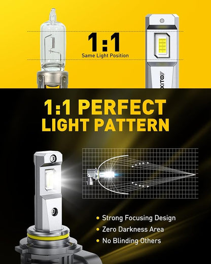 AUXITO 9006/HB4 Bulbs, 30000LM Brightness 6500K White, 1:1 Mini Size, Non-Polarity Plug and Play, HB4 Halogen Fog Lamp Replacement, Canbus Ready, Pack of 2