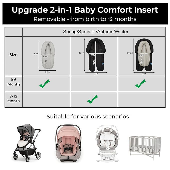 COOLBEBE Upgraded 2-in-1 Babybody Supports for Newborn Infant - Extra Soft Breathable Car Seat Insert Cushion Pad, Perfect for Carseat, Stroller, Swing, Bouncer, Black