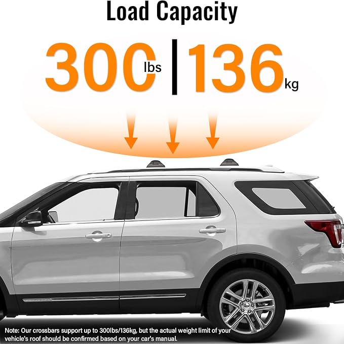 Roof Rack Cross Bars 300lbs Compatible with Ford Explorer 2016 2017 2018 2019 Limited/XLT/Sport/Platinum Heavy Duty Aluminum Lockable Roof Rails Crossbars Rooftop Cargo Carrier Luggage