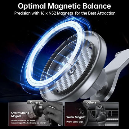 SYNCWIRE Fits MagSafe Car Mount for Universal Dashboard & Tesla Screen,Kevlar Silver Magnetic Phone Holder for Car,Super Stable Magnetic Car Phone Mount for iPhone 17 Pro Max 16 15 14 13 12&All Phones
