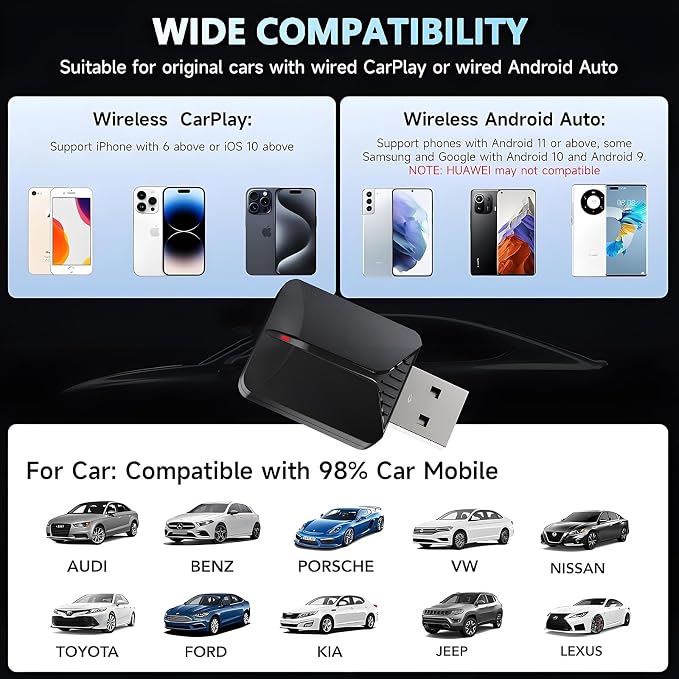 Mini Wireless CarPlay Adapter, Upgrade Wired CarPlay to Wireless for Cars with Built-in Wired CarPlay & Android Auto, Plug and Play Easy Use Fast Stable Connection for iPhone & Android