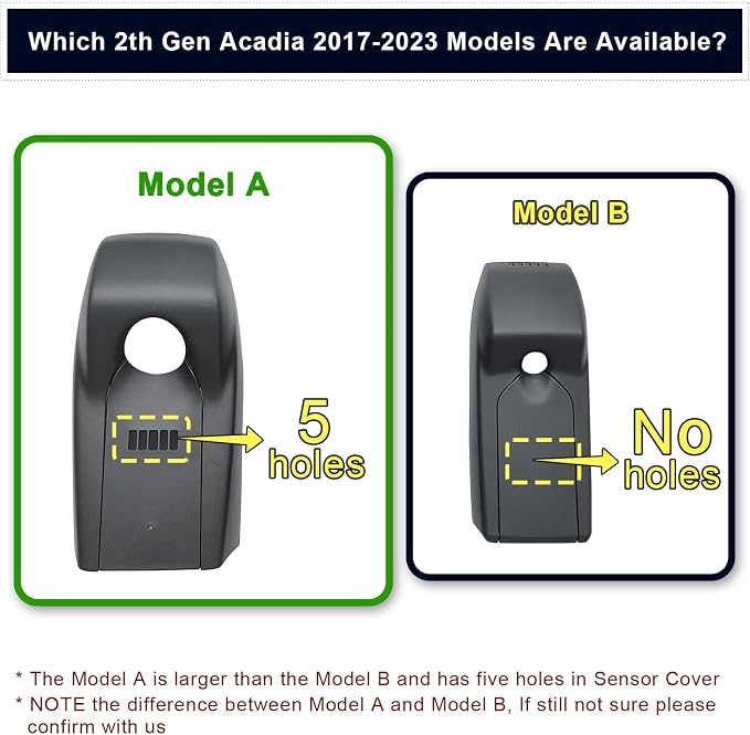 Mangoal Front 4K & Rear 1080p Dash Cam for GMC Acadia 2017-2023 (Model A), Model A & Model B Have Same Models Years but Vehicle Sensor Cover are Different, Free App & WiFi, 128GB Card