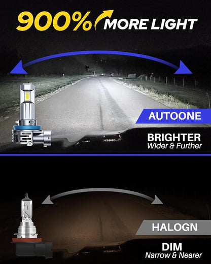 AUTOONE H11 LED Bulb 1:1 Mini Size, 40000LM H8/H9/H11 Light Bulb Replacement, Canbus Longer Lifespan IP68, Easy Install, Pack of 2