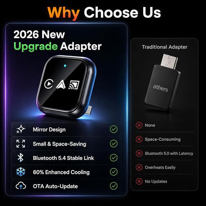 Screen Mirroring Adapter for Car, Mirror Phone to Car Screen | Wireless, 3-in-1 Car Play & Android Auto Adapter, Mini, USB C/USB A, Watch Youtube/Tiktok, Not for Netflix/Hulu,Low Latency