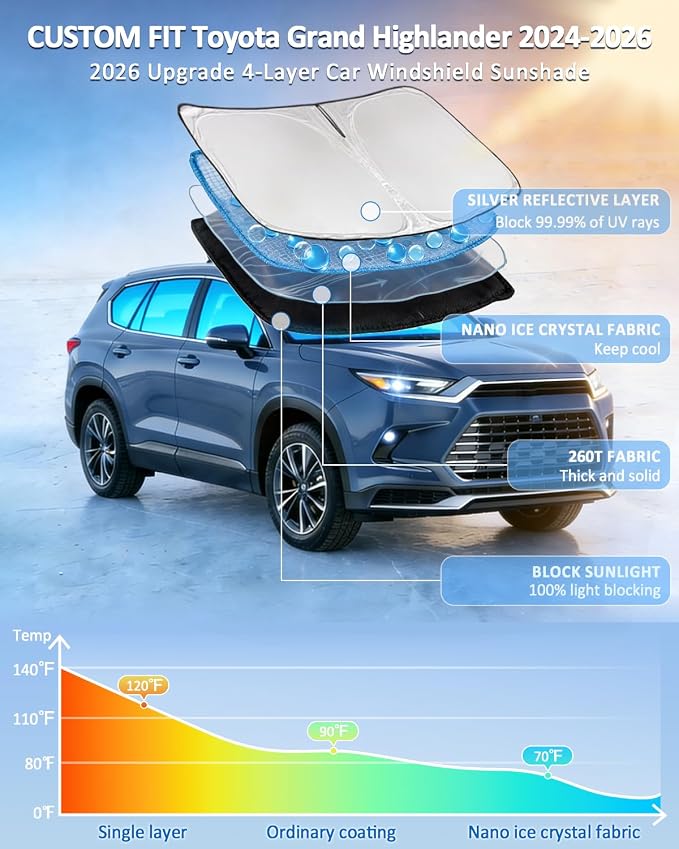 Windshield Sunshade for Toyota Grand Highlander 2024-2026 Sun Shade Windshield 4 Layers Blocks UV Rays Custom Fit Grand Highlander Car Window Shade Windshield Keep Cool Car Accessories