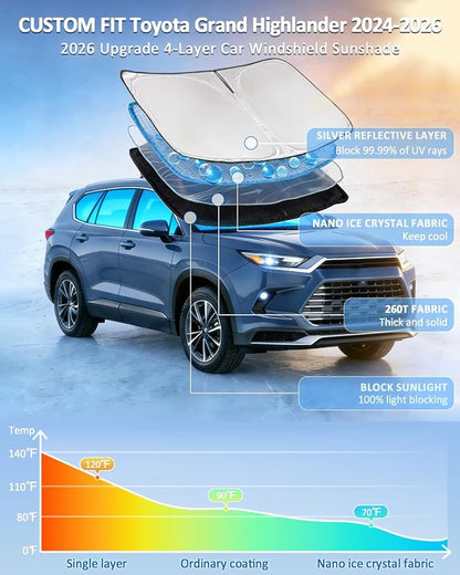 Windshield Sunshade for Toyota Grand Highlander 2024-2026 Sun Shade Windshield 4 Layers Blocks UV Rays Custom Fit Grand Highlander Car Window Shade Windshield Keep Cool Car Accessories
