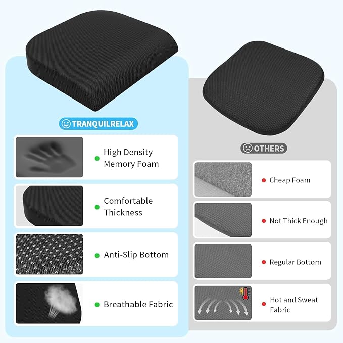 TranquilRelax 2XL Seat Cushion, Memory Foam Cushion for Long Sitting Hours on Office Chair, Car Seat, Non-Slip Chair Pad for Sciatica, Coccyx, Tailbone Pain Relief & Post-Surgery Recovery (Black)