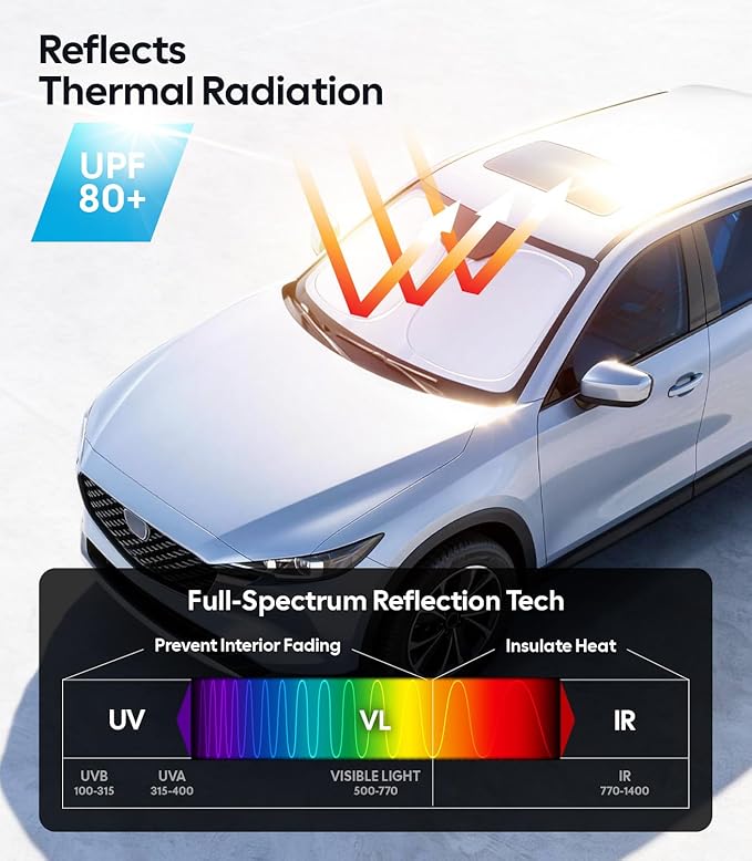 Wigoo for Mazda CX-5 Windshield Sunshade [OEM Design, 100% Sun Blockage] Foldable Heat Insulation Sun Shade with Storage Bag, for Mazda CX-5 (2017-2026), Silver Coating