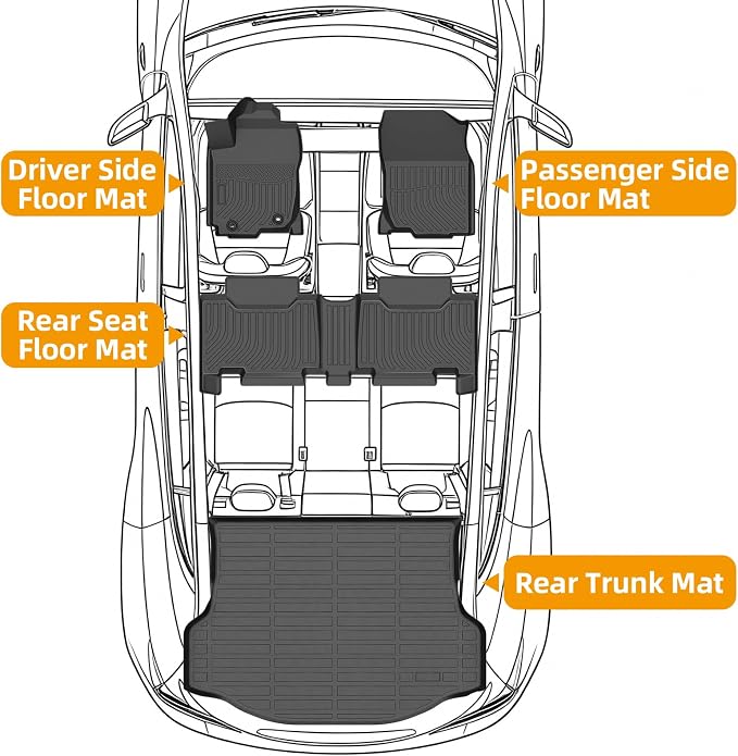 Floor Mats for Toyota RAV4 2013 2014 2015 2016 2017 2018, for RAV4 LE,XLE,XLE Premium,Adventure,TRD Off-Road Floor Mats(NOT for EV,Hybrid,Prime), 1st&2nd Row &Cargo Mat, TPE Non-Slip Car Accessories