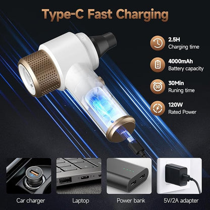 Vizeusvac Car Vacuum Cleaner, 16000PA Mini Car Vacuum Cordless Powerful, 7 in 1 Portable Handheld Vacuum Cordless with LED Light, Dual Filters, One-Touch Empty for Pet Hair, Home, Office