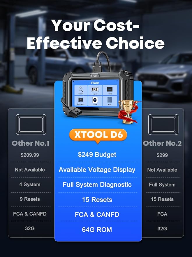 XTOOL D6 OBD2 Scanner Diagnostic Tool with Lifetime Free Updates: 2026 Full System Scan Tool with 15 Resets, Crank Sensor/Throttle Relearn, EPB, Oil Reset, ABS Bleed, FCA & CAN FD, Upgrade of D5S