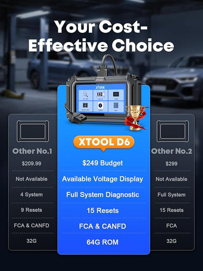 XTOOL D6 OBD2 Scanner Diagnostic Tool with Lifetime Free Updates: 2026 Full System Scan Tool with 15 Resets, Crank Sensor/Throttle Relearn, EPB, Oil Reset, ABS Bleed, FCA & CAN FD, Upgrade of D5S