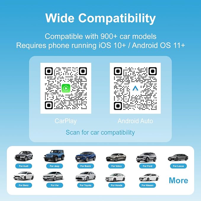 C6 Mini Wireless CarPlay Android Auto Adapter for iPhone & Android Phone, 2-in-1 Dongle, 70% Smaller Mini Design with Cooling Vents, Dual 5G Chips 5.8GHzWiFi, Auto-Connect for Factory Wired Cars 2016+