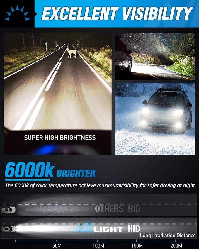 Nilight D1S HID Xenon Headlight Bulbs, D1S Bulb 6000K High Low Beam Xenon Headlights Replacement for 12V Cars, 2-Pack