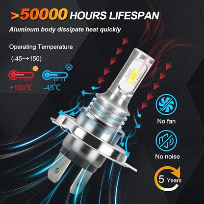 Upgraded 3570 CSP 6000K White LED Headlight Bulbs for Suzuki GSXR 600 750 1000 (2003-2005) - H4 High Beam and H7 Low Beam Plug and Play Combo Pack, 4-Pack