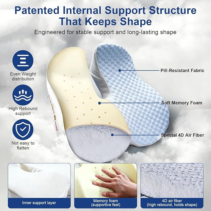 Seat Cushion for Tailbone Pain Relief, Firm Support Won't Flatten, Adds 2–3" Height, X-Large Cushion for Long Sitting, Office Chair, Car Seat & Work from Home (Blue)