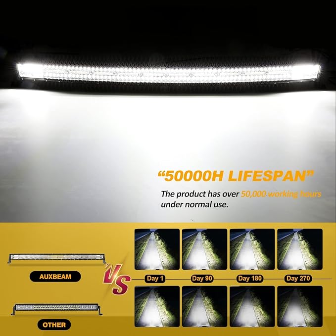 Auxbeam 50 Inch LED Light Bar, 288W Curved Amber White Strobe Lights, 6 Modes Spot Flood Combo Beam Fog Memory Reset Function Driving Light with Wiring Harness Kit for Car Jeep Off Road SUV UTV ATV