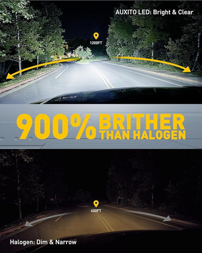 AUXITO H11 LED Bulb, 48000LM, 900% Ultra-Bright, 6500K White Light, Plug and Play, Long Lifespan, No Flicker, 99% Compatibility, 2PCS