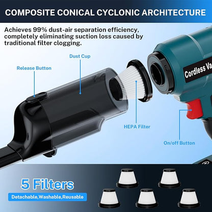 YEX-BUR Cordless Handheld Vacuum for Makita 18V Battery(Tool Only), 240W Powerful Car Vacuum with Brushless Motor, 3-Speed, 5 Filters, Portable Vacuum Cleaner for Home Office Car Pet