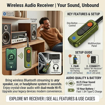 2-in-1 Bluetooth 5.4 Audio Receiver,3.5mm AUX Wireless Audio Adapter