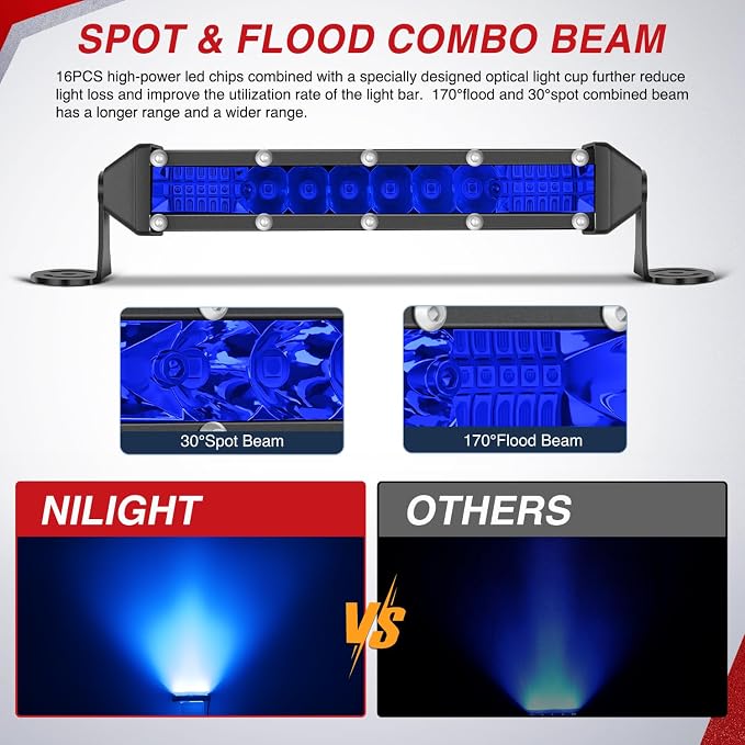 Nilight Slim LED Light Bar 2Pcs 7 Inch 16LED Single Row Spot Flood Combo Blue Off Road Driving Fog Fishing Hunting Emergency Safety Signal Lighting for 12V 24V ATV UTV Pickup Truck Tractor Boat