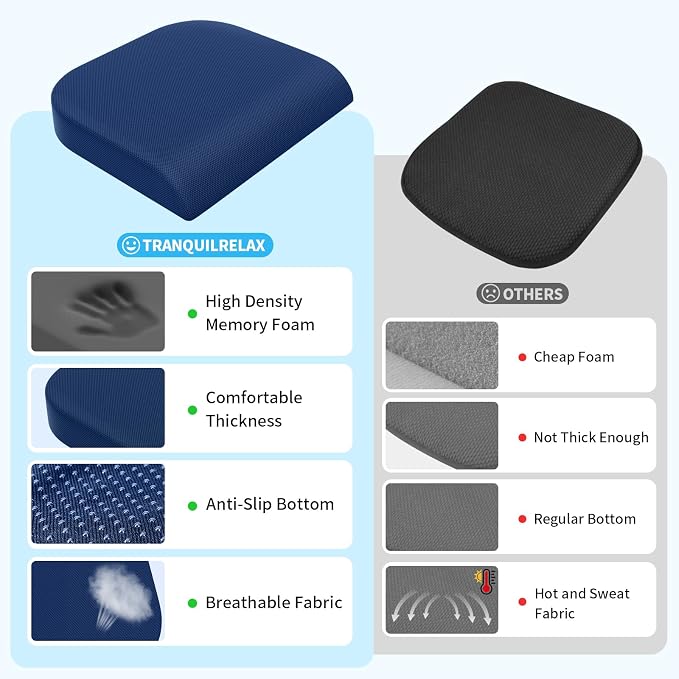 TranquilRelax 2XL Seat Cushion, Memory Foam Cushion for Long Sitting Hours on Office Chair, Car Seat, Non-Slip Chair Pad for Sciatica, Coccyx, Tailbone Pain Relief & Post-Surgery Recovery (Blue)