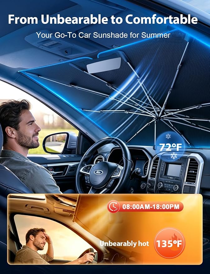 Car Windshield Sun Shade for Tesla Model 3/Y & Small Cars | Upgraded T-Cool coating blocks 99.9% UV & heat, foldable compact storage, protects dash & seats from fading