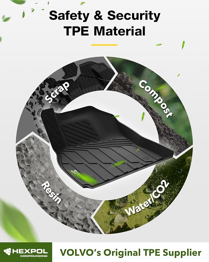 3W Floor Mats Compatible for Cadillac XTS 2013-2019 TPE All Weather Custom Fit Floor Liner for Cadillac XTS 1st and 2nd Row Full Set Car Liners Black