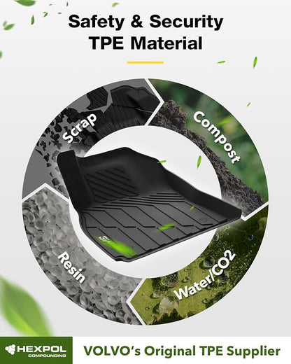 3W Floor Mats Compatible for Cadillac XTS 2013-2019 TPE All Weather Custom Fit Floor Liner for Cadillac XTS 1st and 2nd Row Full Set Car Liners Black
